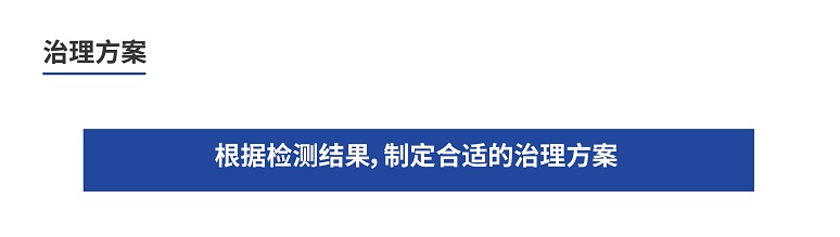 室内空气治理方案